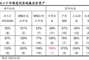 益阳国泰海通荀玉根：2015年牛市十周年思考，宁做乌龟，不做兔子