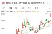益阳刚刚，集体大涨！机构预测业绩高增长名单出炉
