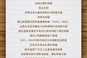 益阳国家档案局公布第六批《中国档案文献遗产名录》