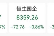 益阳突发“深V”！一股更狂飙近80%